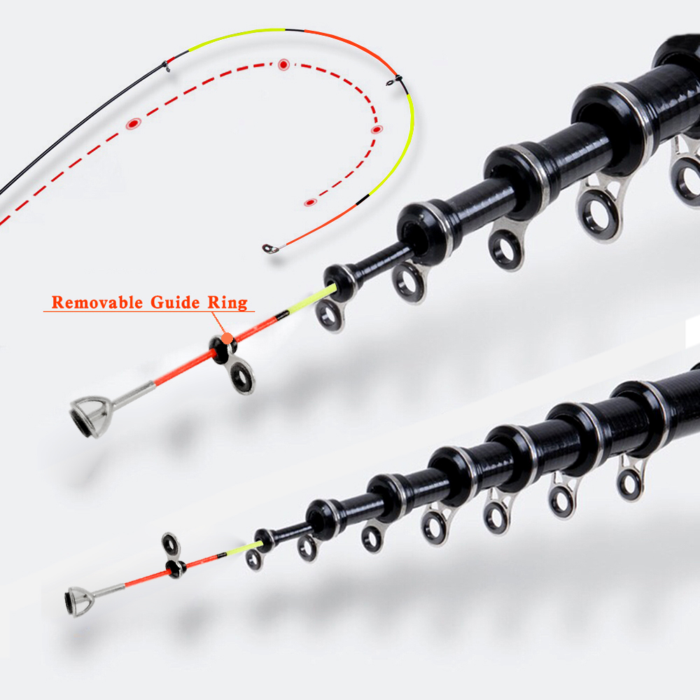 カーボンファイバー 1.5 メートル 1.8 メートル 2. - Fishing Rod Surf のレビューと価格