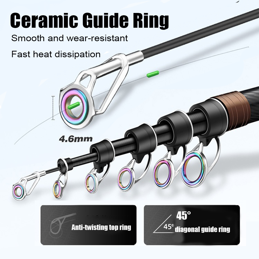 2.1-4.5M伸縮式サーフロッド スピニングフィッシングロ - Fishing Rod Surf のレビューと価格