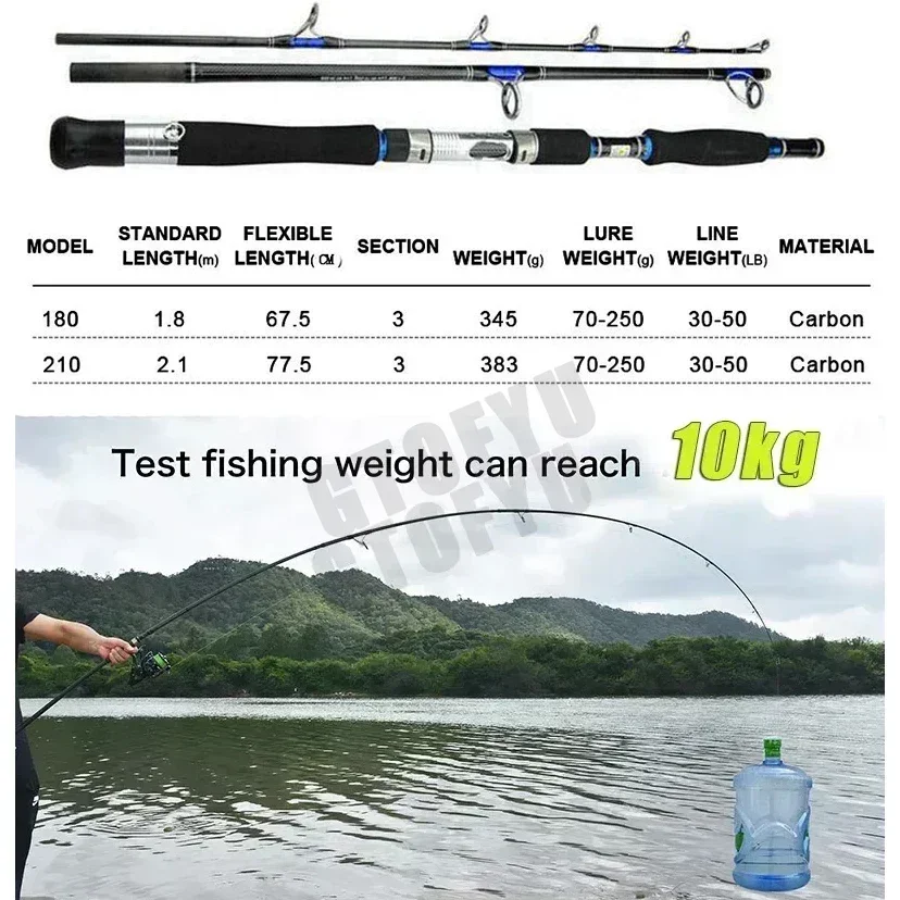 釣りルアーロッド 1.8m 2.1m 3 セクションスーパー - Fishing Rod Surf のレビューと価格