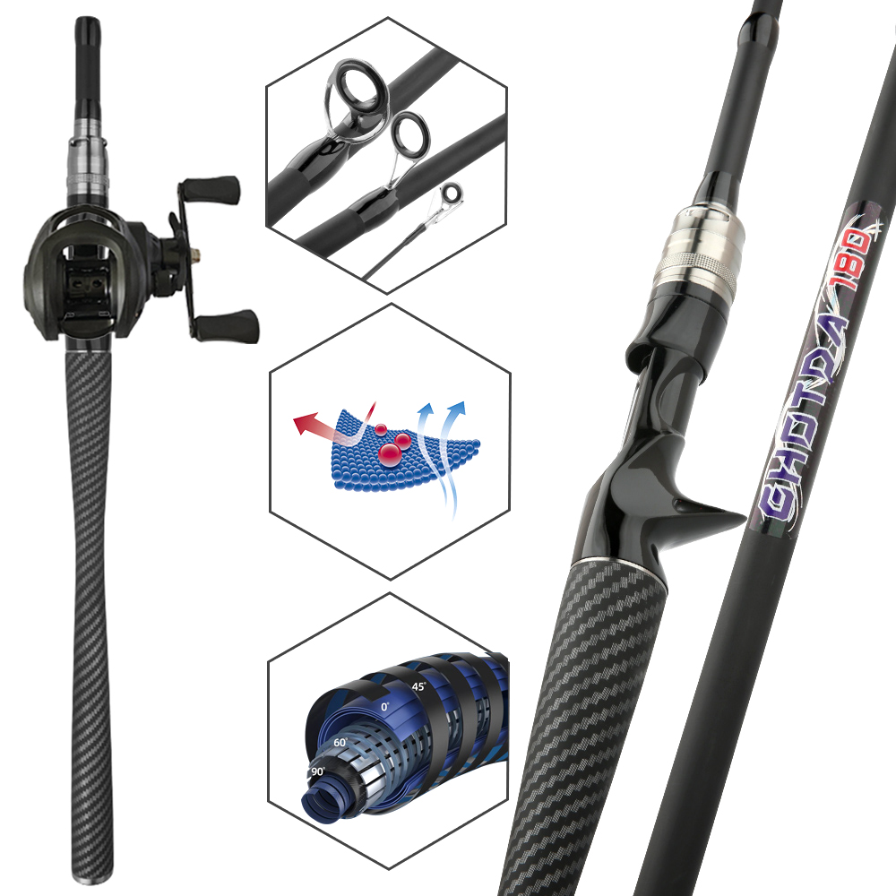 釣りセット ベイトキャスティング ルアーロッド＆リールセット - Fishing Rod Casting のレビューと価格