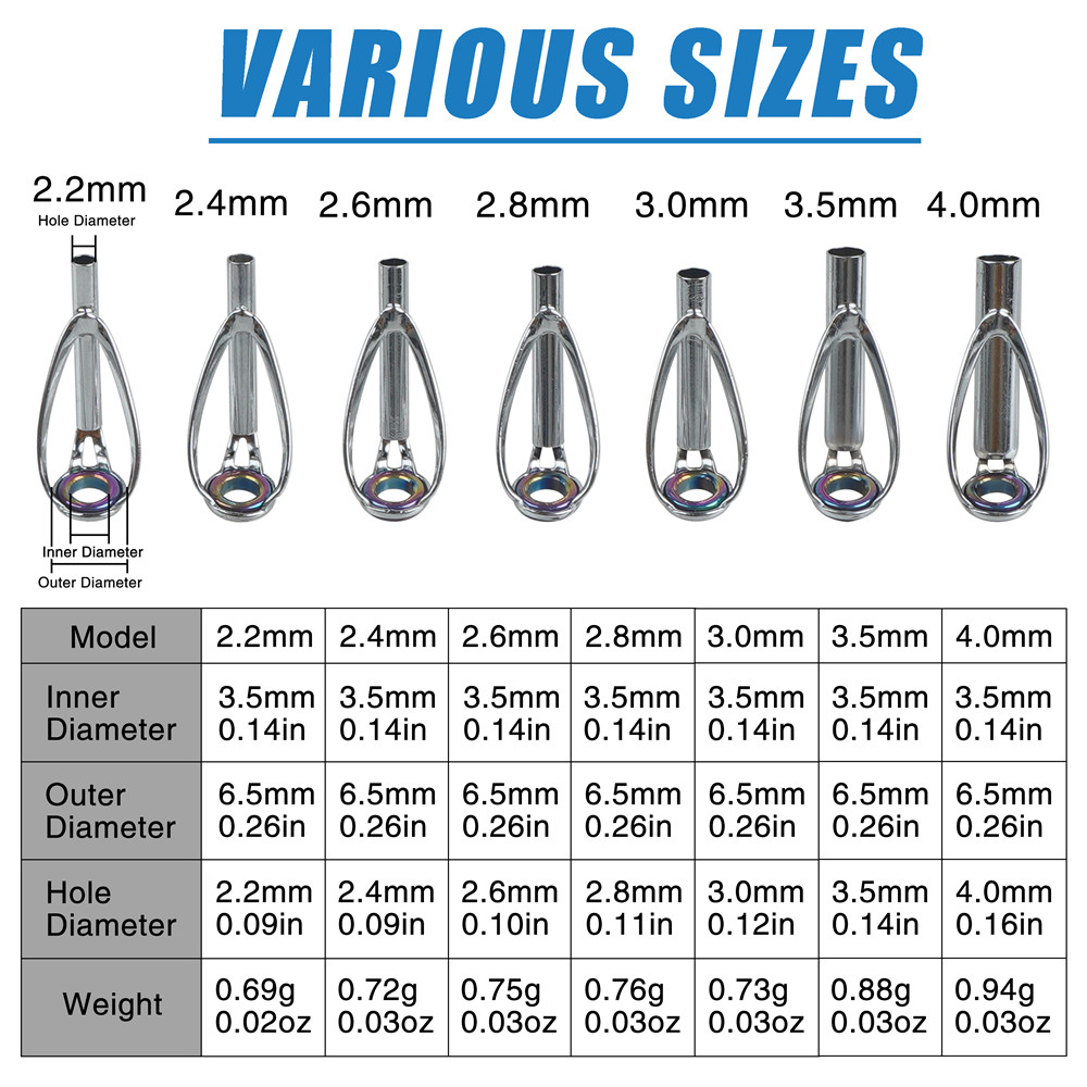 10 個釣り竿ガイドチップ修理キット 2.2 ミリメートル- - Fishing Rod Tip Replacement のレビューと価格