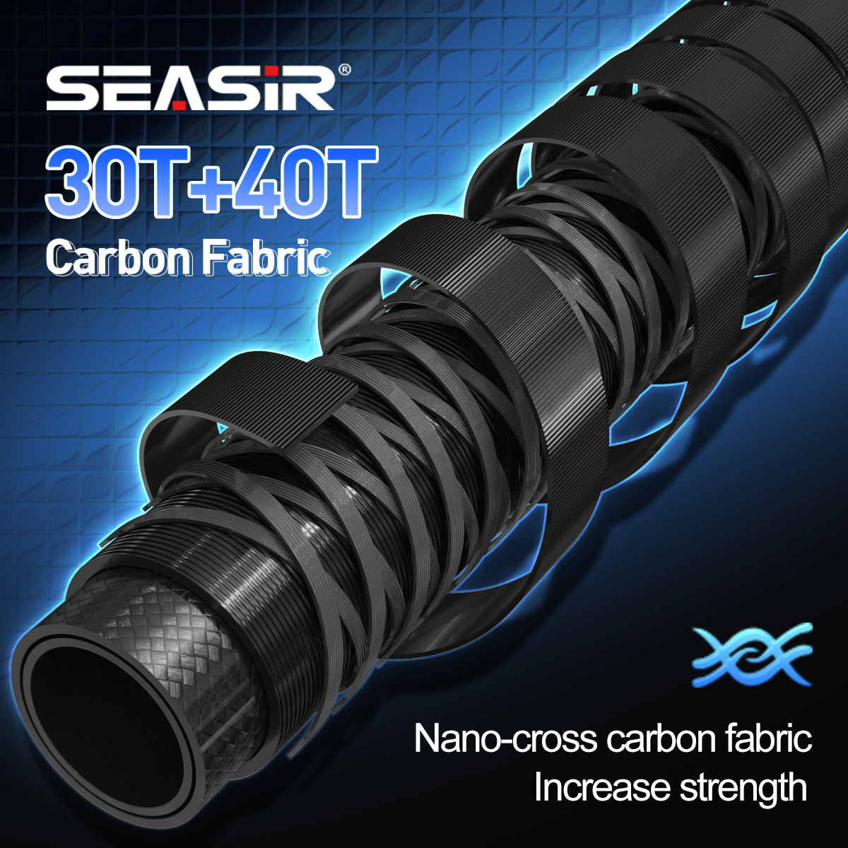 Seasir Riveria BFS 超軽量スピニングベイト - Fishing Rod Ice のレビューと価格
