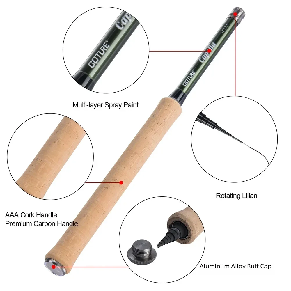 Goture 12FT クラシックテンカラフライフィッシング - Fishing Rod Carbon Fiber のレビューと価格